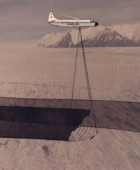 Radar measurements Radar measurements