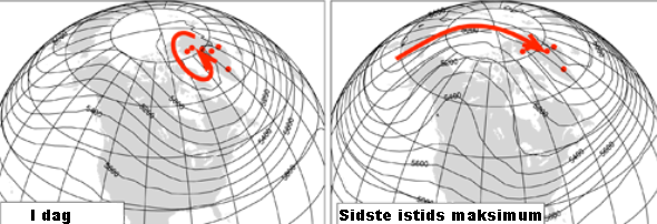 500 hPa-højde, som cirka svarer til retningen af middelvinden i fem kilometers højde.