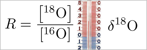 Isotopes and the delta notation